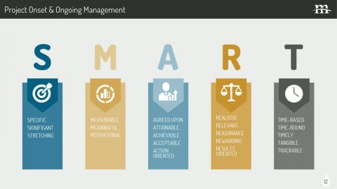 Embedded thumbnail for Murky Waters: Navigating Projects with Multiple Stakeholders or Vendors