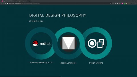 Embedded thumbnail for Patterns, Patterns: Design Systems Implementation the Red Hat Way