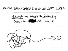 hand drawn title card for squiggles to straight lines